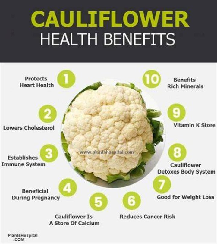 12 AMAZING HEALTH BENEFITS OF BITTER KOLA YOU NEED TO KNOW in 2021 Health, Natural health