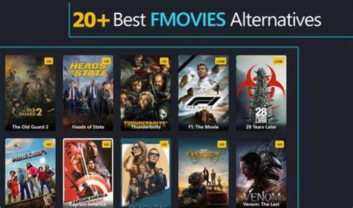 25 Best FMovies Alternative Sites Like FMovies Leawo Tutorial Center