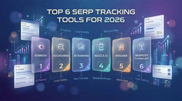 6 Best SERP Tracking Tools for 2020 [InDepth Review]