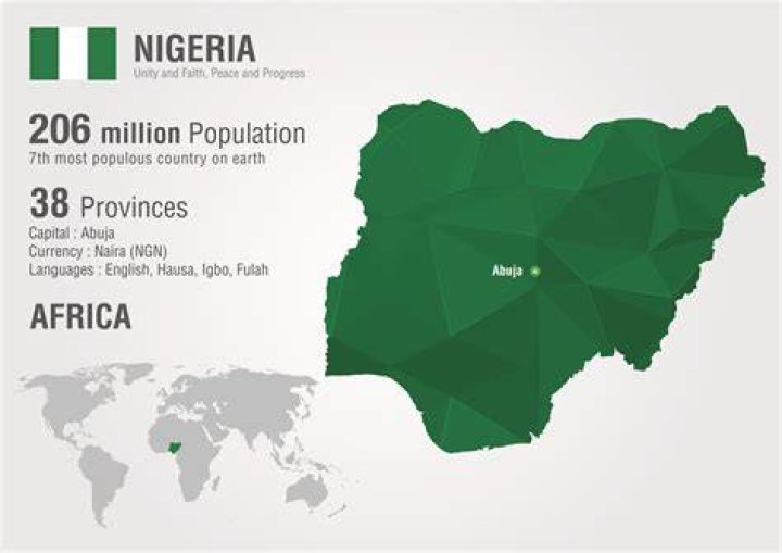 60 Facts About Nigeria The Great Nation of West Africa