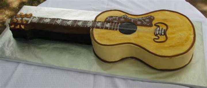 Acoustic Guitar Cake, Acoustic Guitar Lessons, Guitar Tips, Christian Rock Bands, Christian