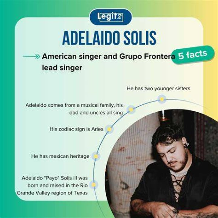Adelaido Solis&rsquo; age, height, birthday, net worth, girlfriend Legit.ng