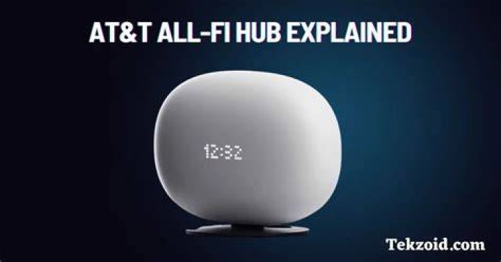 ALL HUB