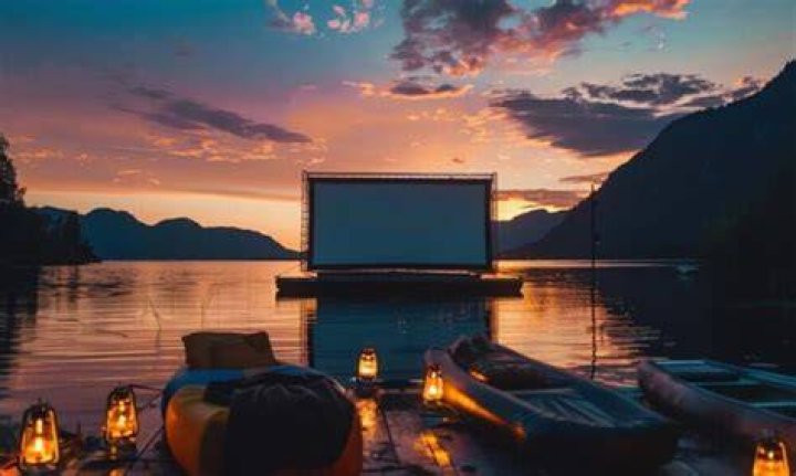 Allmovieshub Your Ultimate Destination for Movies The Business Chart