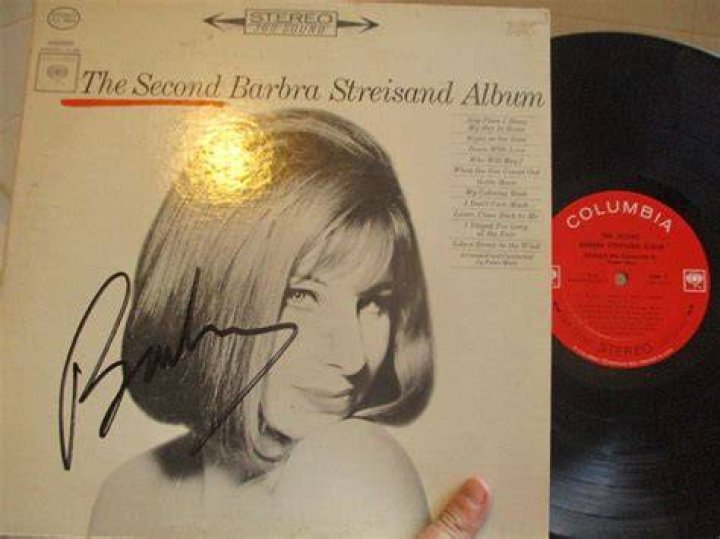 Barbra Streisand in October 1963 | Source: Getty Images
