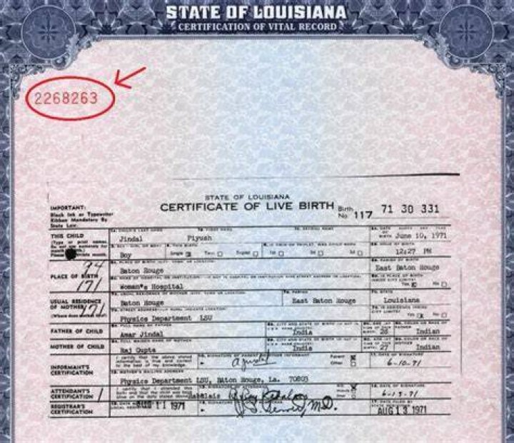 Birth Certificate Number What You Need to Know