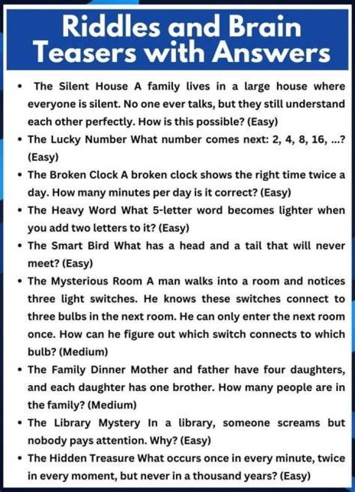 Brain Teaser What Is 36/6(2+2+2)=?
