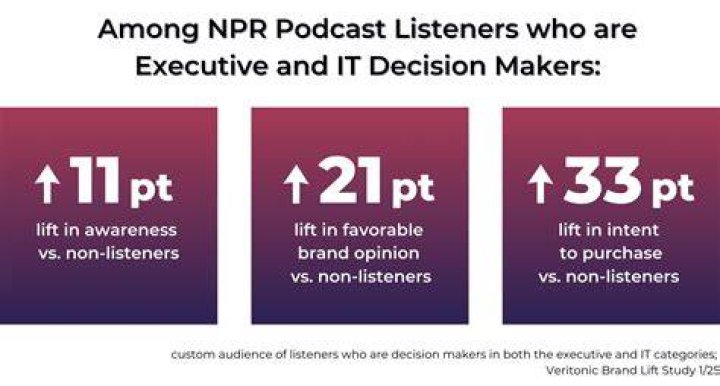 Consistent: NPR's Eric Deggins writes that the second season's episode were 'just as good' as those of the first season, 'if not better'