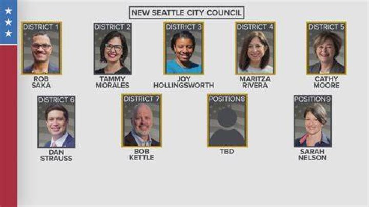 Council members for Oroville voted 6-1 in favor of declaring itself a 'constitutional republic' in a bitter push back against a 'barrage' of Covid-19 health restrictions