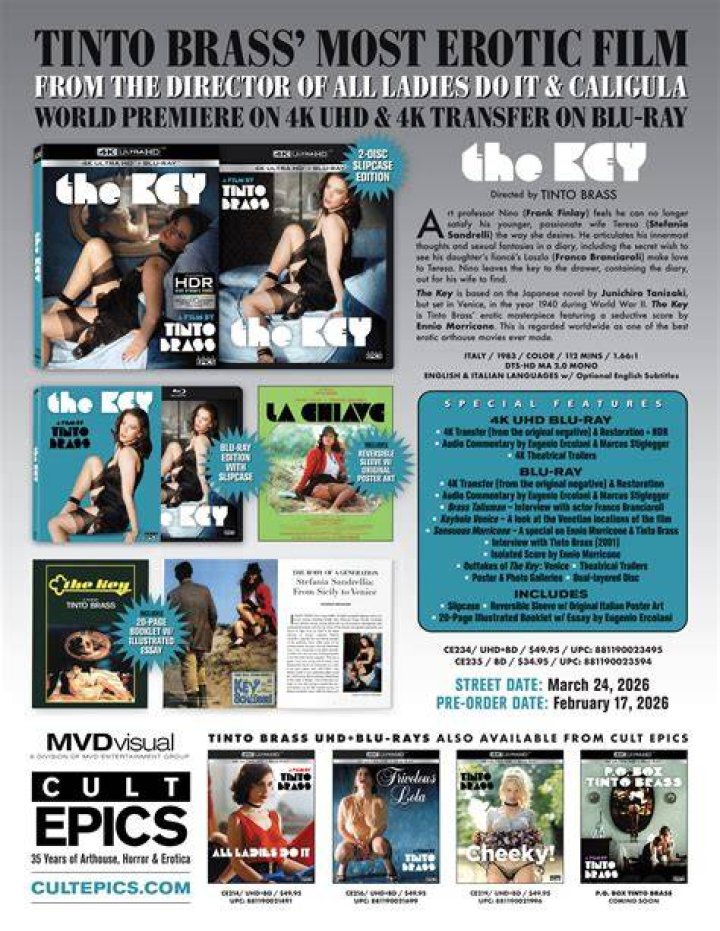 Cult Epics Two Tinto Brass Films Prepped for Bluray