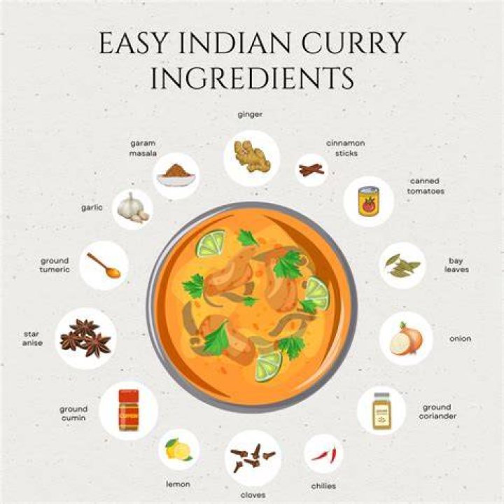 curry
