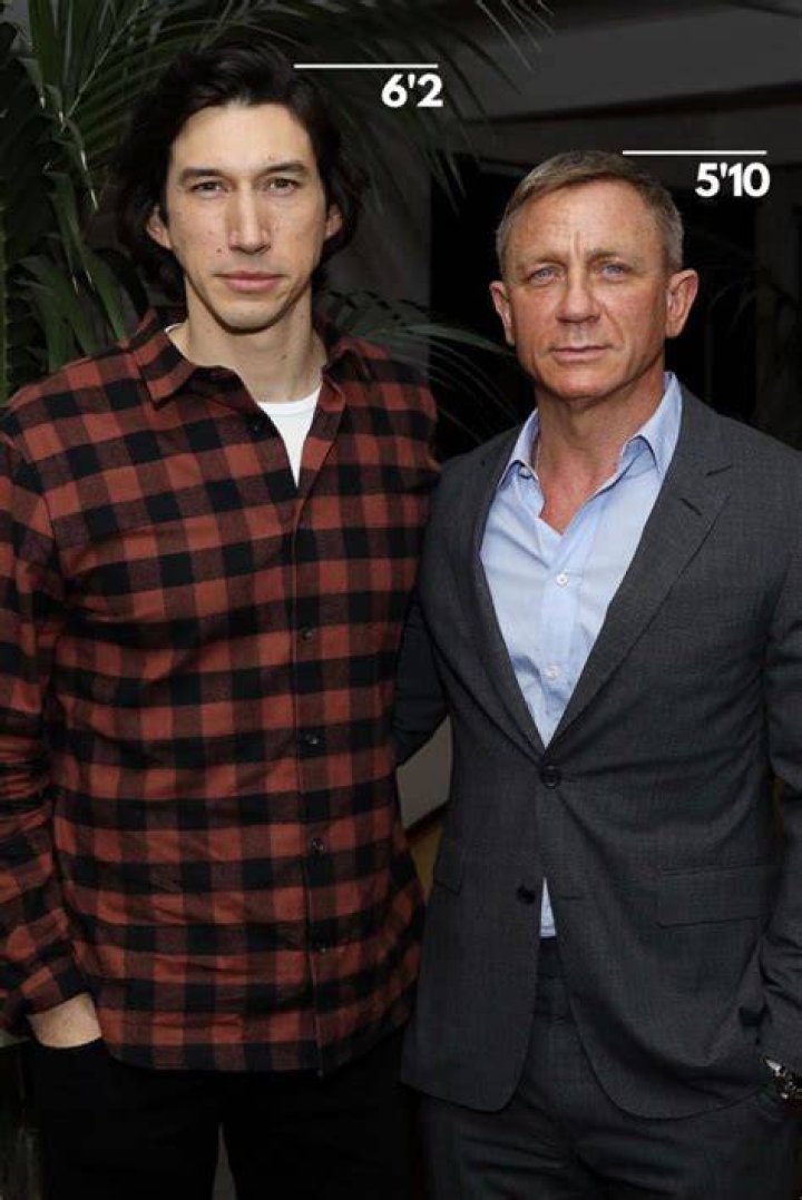 Daniel Craig Height (With Visual Comparisons) Heartafact