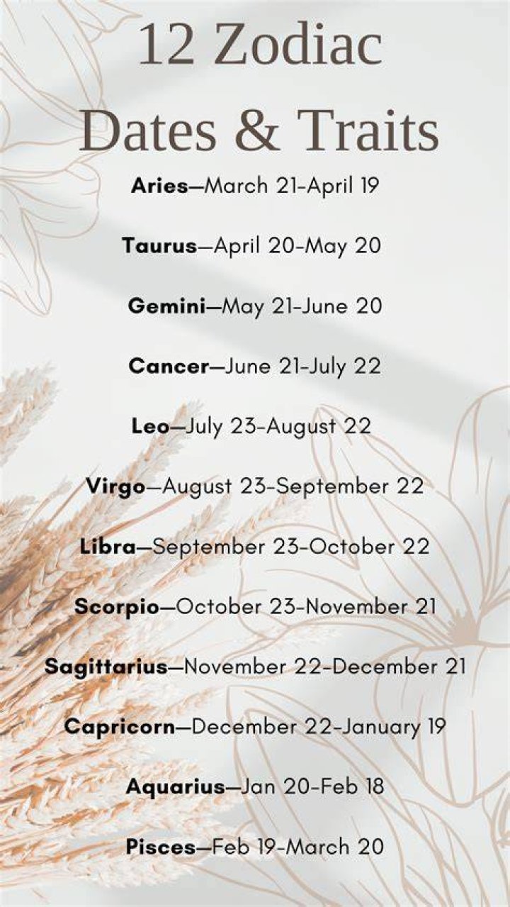 Discover The Zodiac Sign Of December 17Th What Does It Mean For You? ShunSpirit