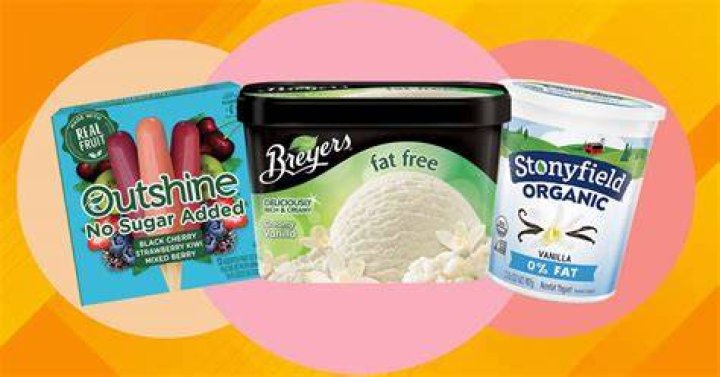 Does Ice Cream Raise Cholesterol Levels? Let’s Find Out Does Ice Cream Raise Cholesterol Levels? Let’s Find Out