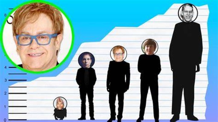 Elton John Height How tall