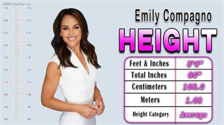 Emily Compagno Height, Weight, Biography, Family, Husband, Net Worth, Career & More