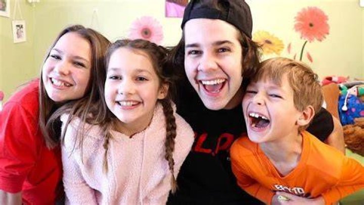 Ester Dobrik Age Wiki Siblings Family Biography 2021