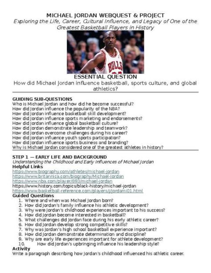 Exploring Michael Jordan's Twins Today A Glimpse Into Their Lives