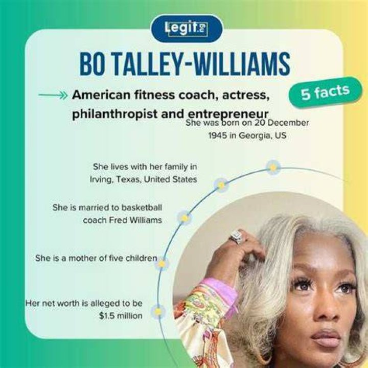 Exploring The Life And Age Of Bo Talley Williams