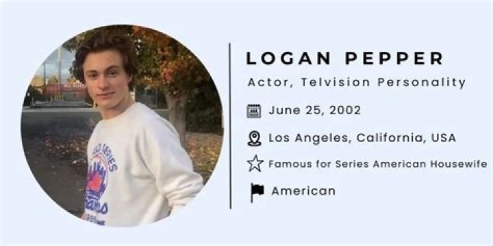 Exploring The Life And Age Of Logan Pepper