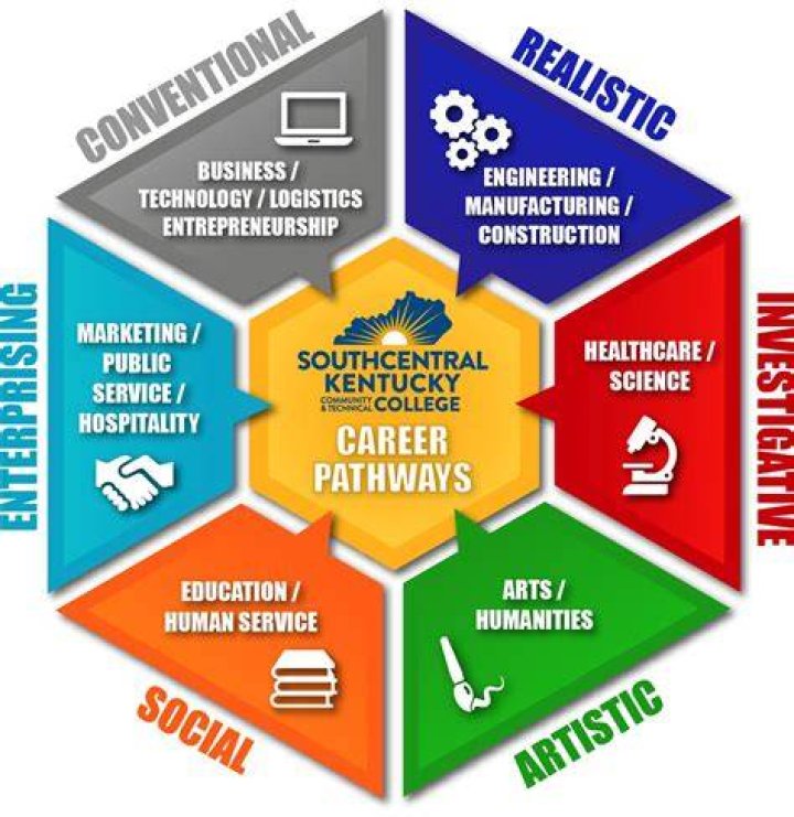 Exploring The Life And Career Of Μπρέκεν Μέριλ
