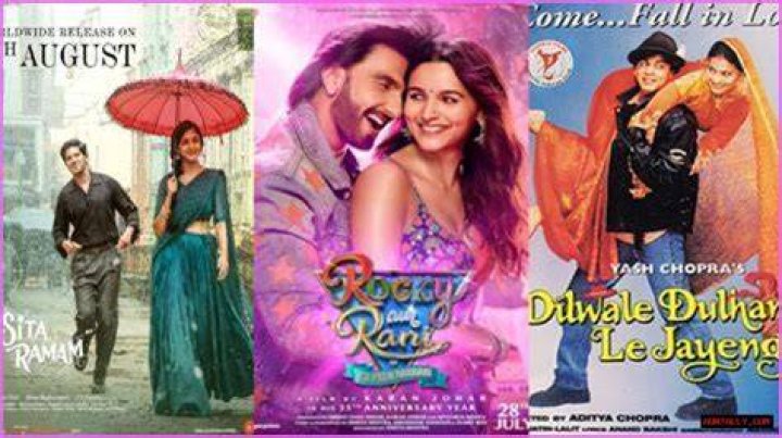 Exploring The World Of Katmovie Bollywood