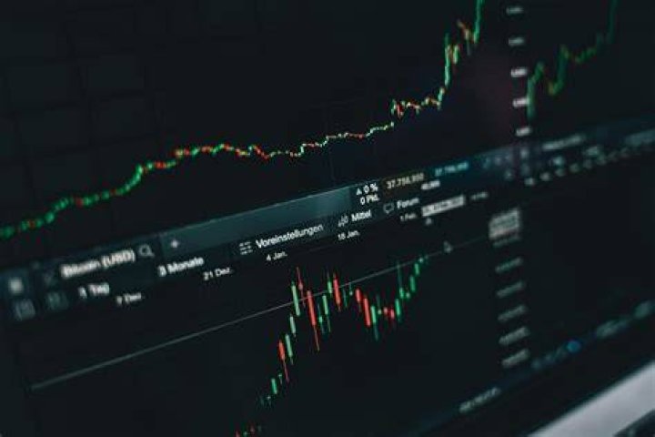 forex Wallpapers.ai
