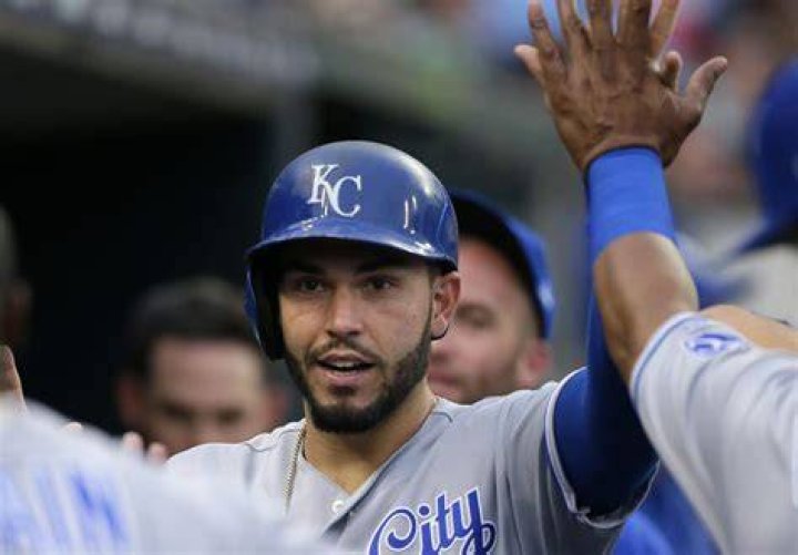 Free Agent Profile Eric Hosmer MLB Trade Rumors