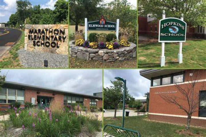 FY22 School Budget Update eHop Hopkinton