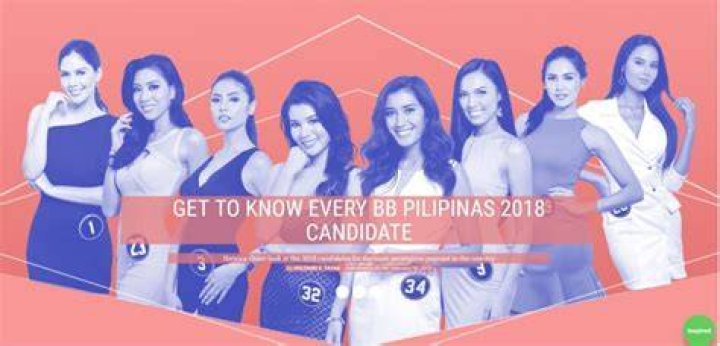 Get to know Bb Pilipinas International 2018 Ma. Ahtisa Manalo