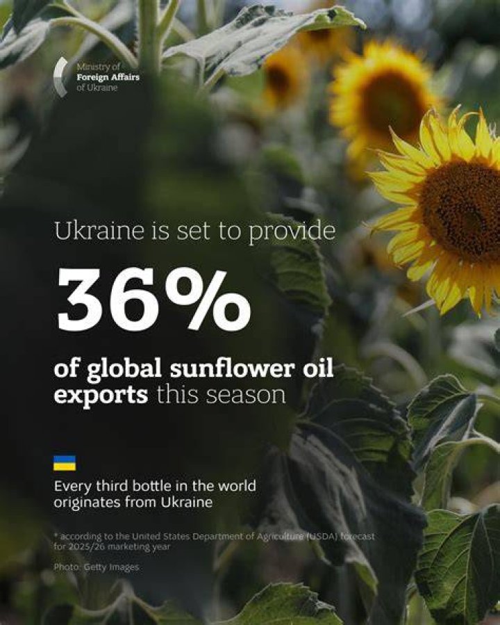 GettyImages / Global Images of Ukraine