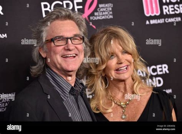 Goldie Hawn Cancer