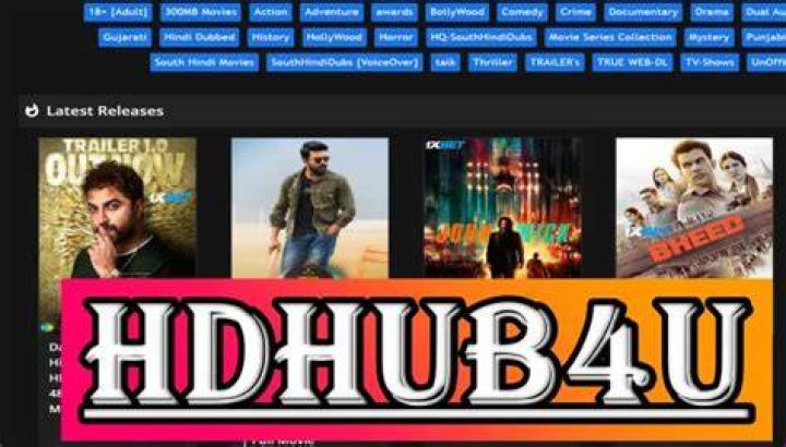 Hdhub4u Download Illegally released Bollywood, Hollywood Movies from Hdhub4u