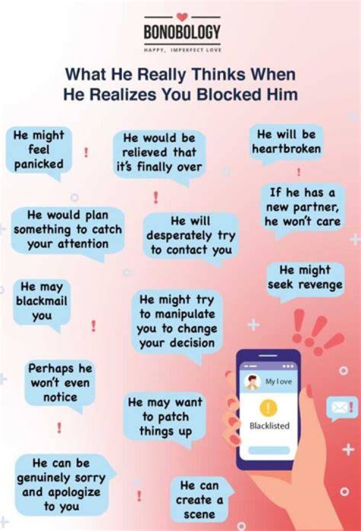 He Blocked Me What Does It Mean And What To Do About It in 2022 Relatable quotes, Blocks