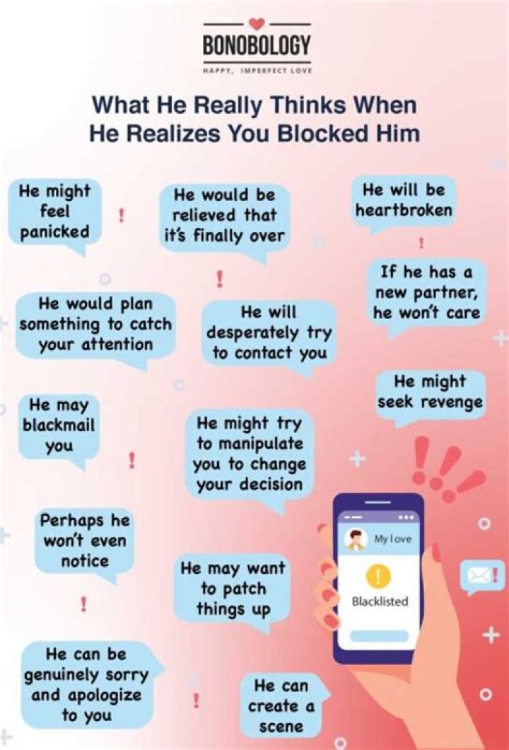He Blocked Me, Will He Come Back? (What You Need To Know)