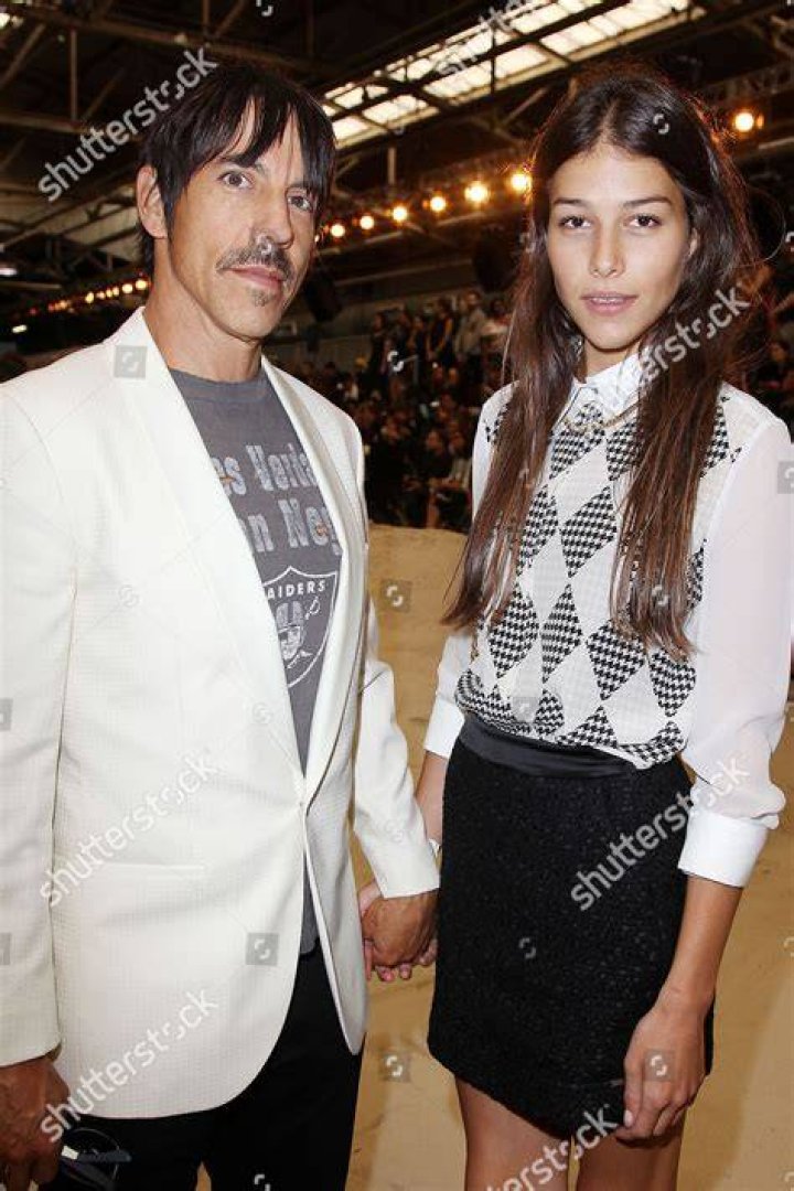 Helena Vestergaard Anthony Kiedis Editorial Stock Photo Stock Image Shutterstock