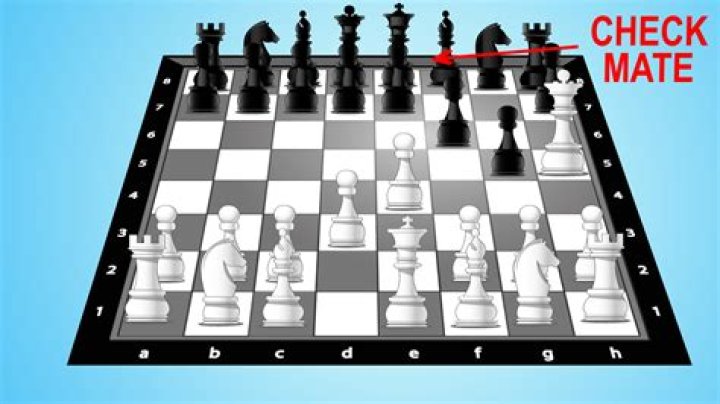 How Can You Achieve Checkmate In Just 2 Moves? Chess Puzzle