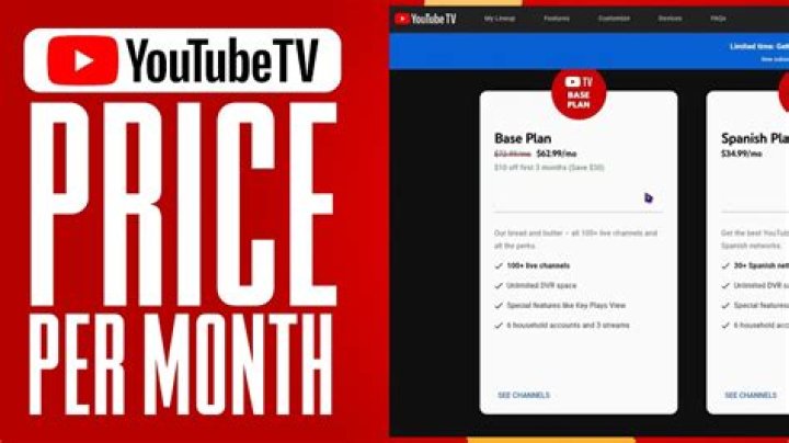 How Much is YouTube TV on Roku? 2022 Best Install Now