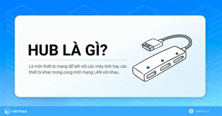 HUB L&agrave; G&igrave;? T&igrave;m Hiểu Về HUB M&aacute;y Chủ Vật L&yacute; Chuy&ecirc;n Cung Cấp Server Phần Cứng Server Gi&aacute; Tốt