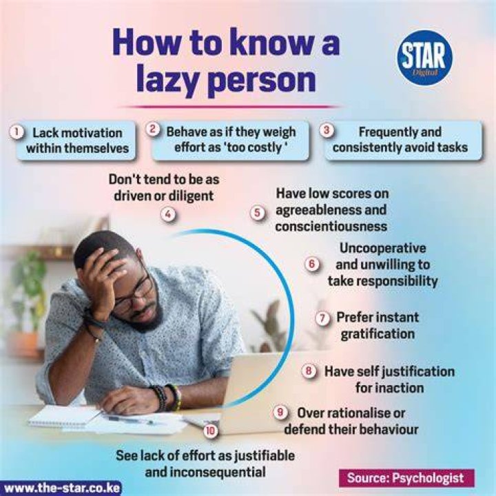 If you are lazy and unwilling to help or contribute to a group, then you may be a "slacker."