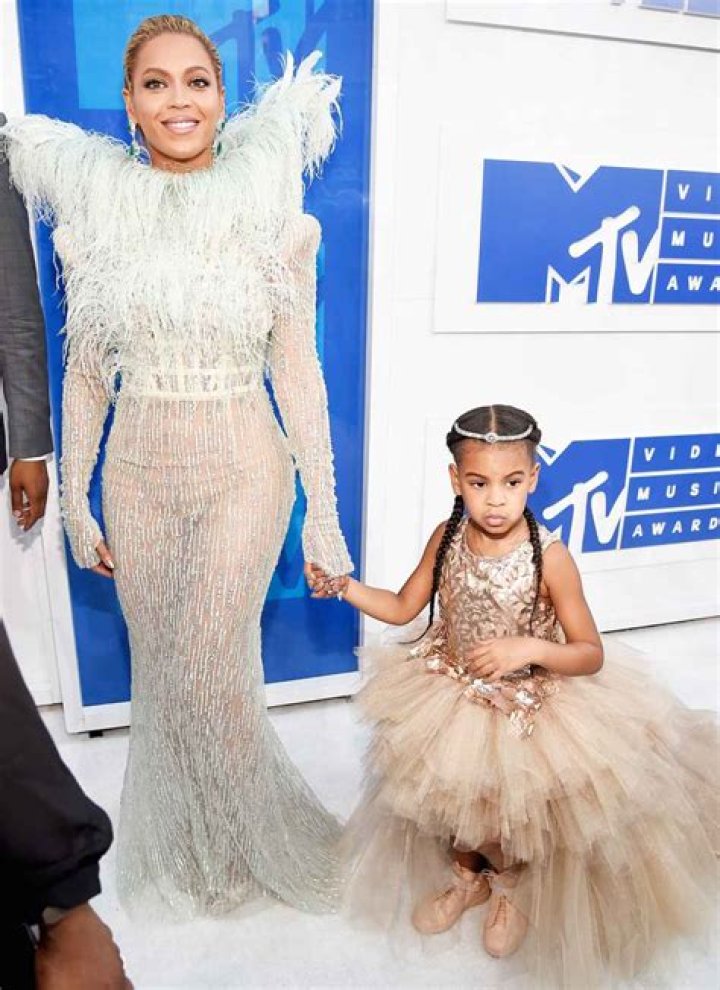 Is Blue Ivy Pregnant? The Truth Behind The Viral Rumors Rallshe