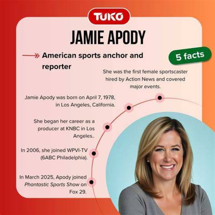 Is Jamie Apody Leaving Or Still Working Channel 6? Is Jamie Apody Leaving Or Still Working Channel 6?