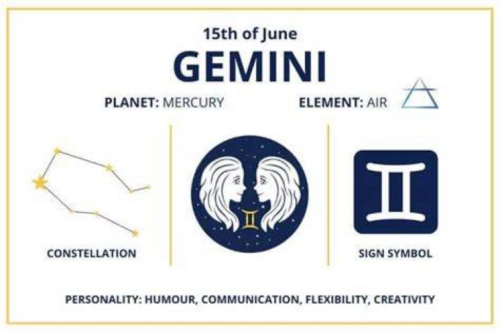 June 15 Zodiac (Gemini) Horoscope Birthday Personality and Lucky Things