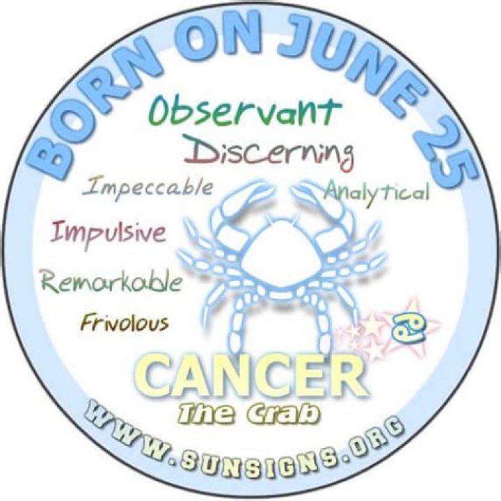 June 25 Birthday horoscope zodiac sign for June 25th
