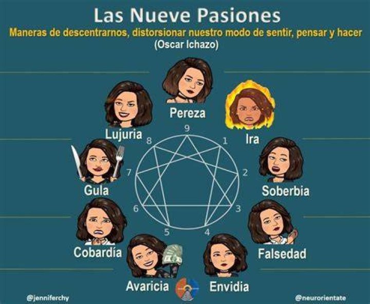Las 4 pasiones de Marta Belmonte &raquo; Revista Orizonte