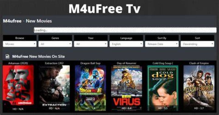 M4U Movies Free Movies 2022