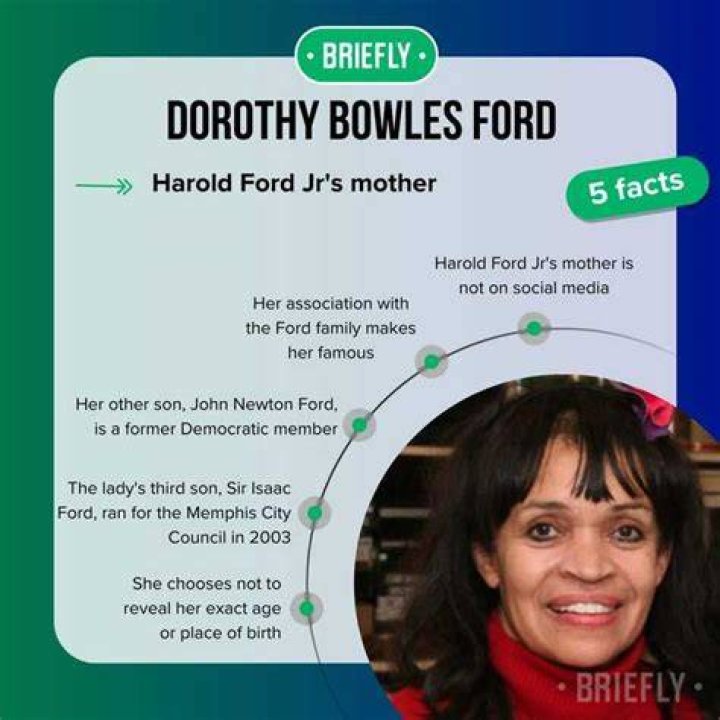 Meet Dorothy Bowles Ford Everything about Harold Ford Jr's mother Briefly.co.za