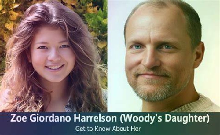 Meet Zoe Giordano Harrelson Woody Harrelson's Daughter