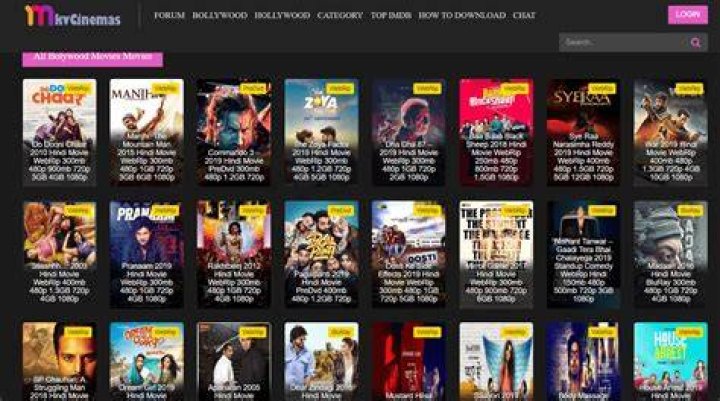 MkvCinemas Free Download 720p 1080p 60FPS 2160p 4k News India Guru