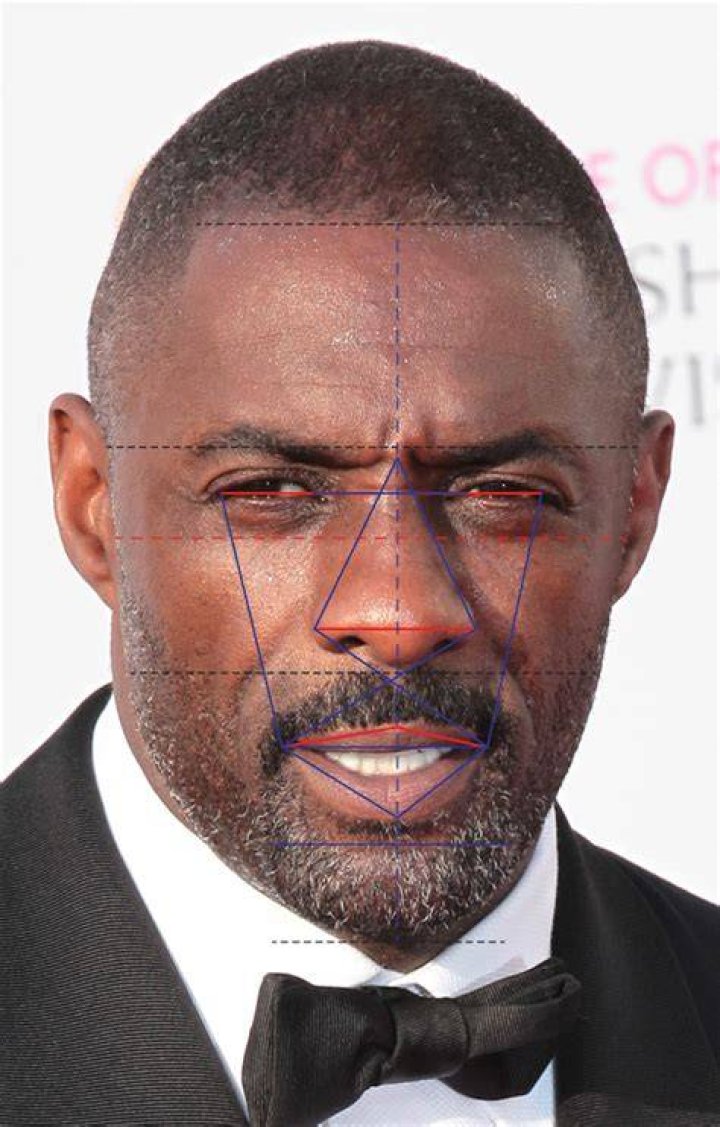MOST BEAUTIFUL MEN IDRIS ELBA